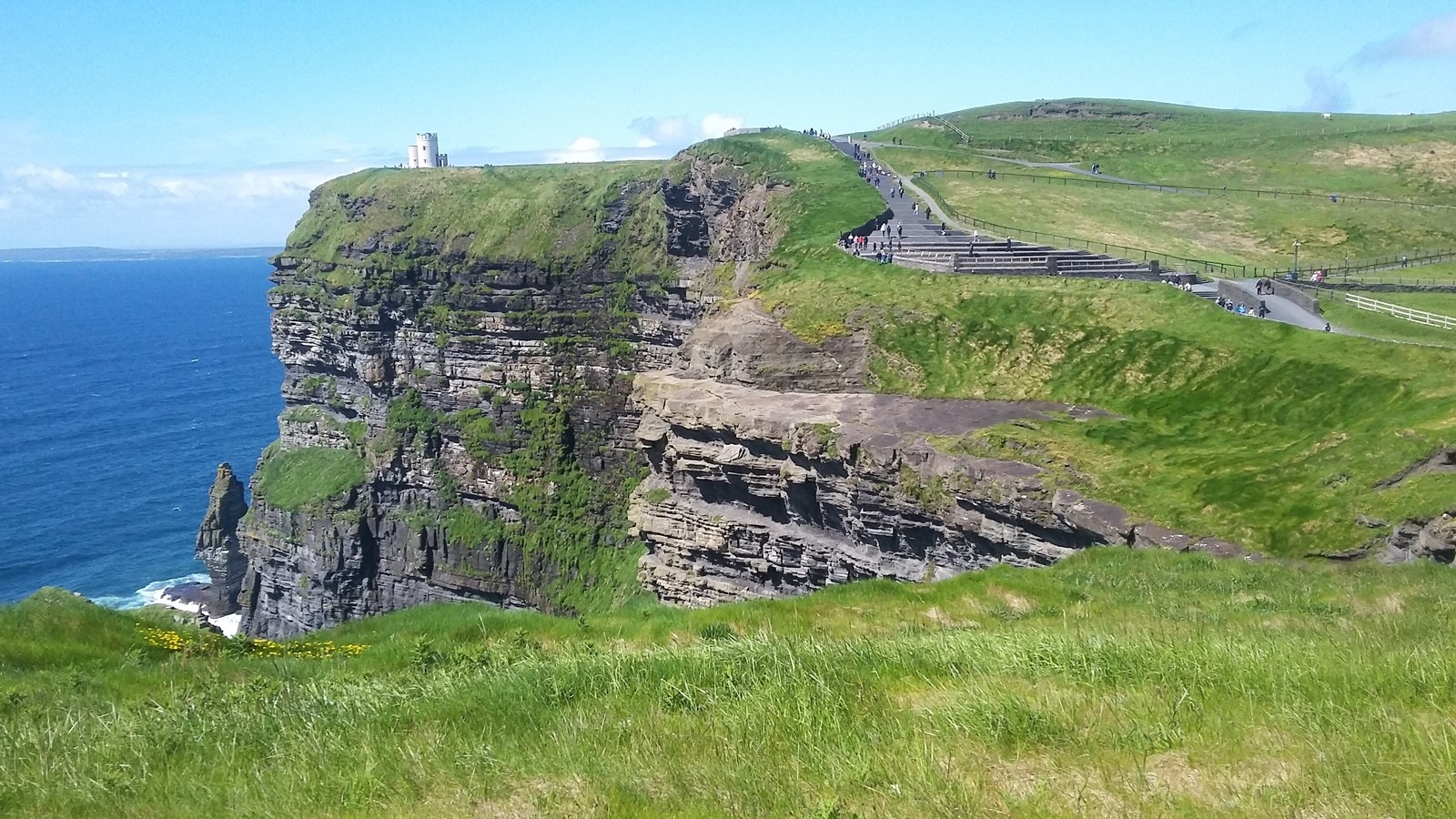 Les étudiants en Sciences humaines à la découverte de l'Irlande