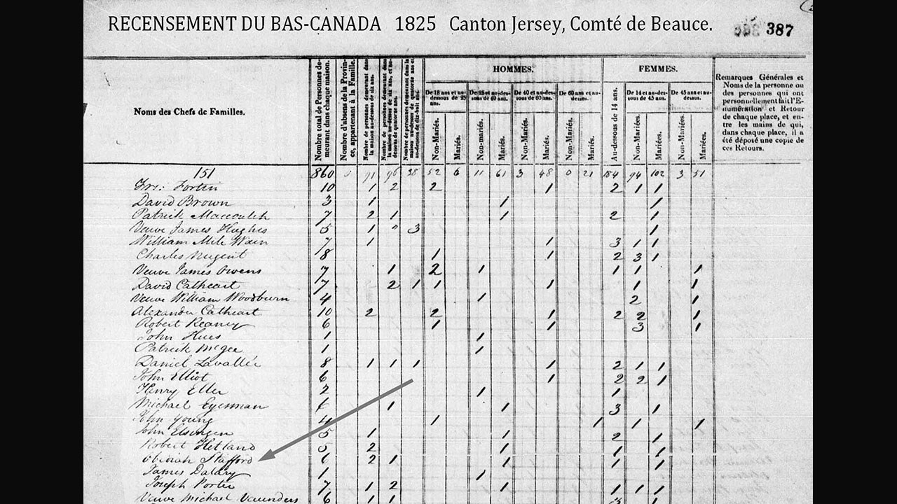 Le ruisseau Stafford près du grand sault de la Chaudière