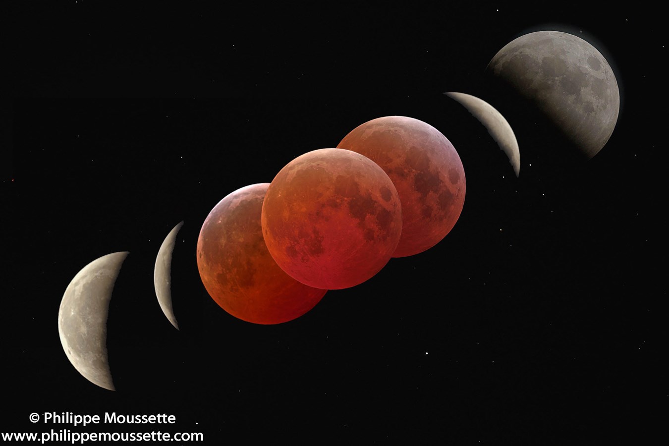 L’éclipse lunaire dans la lentille des astronomes et photographes amateurs