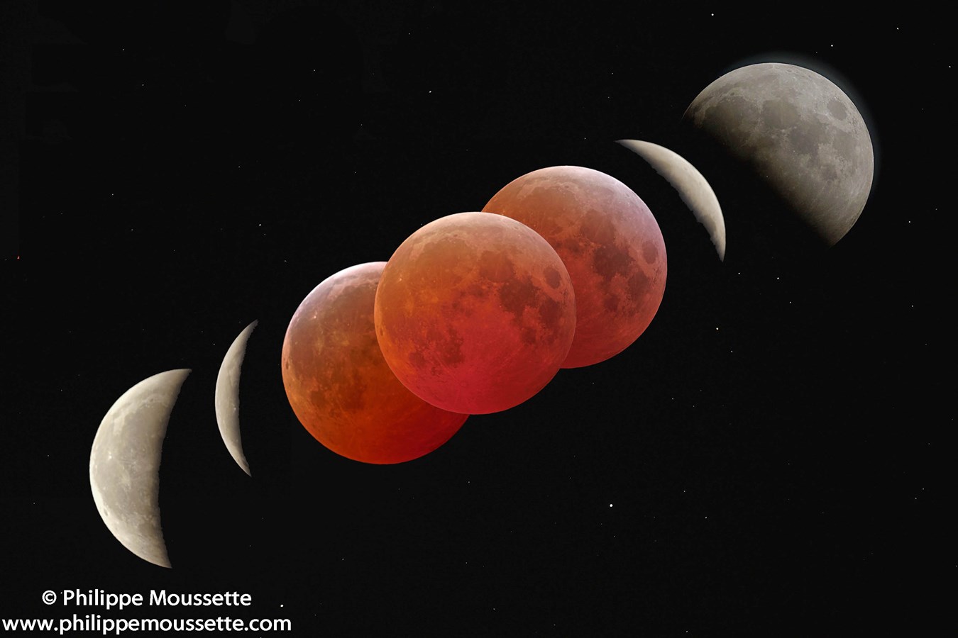 Éclipse de lune du 14 mars 2025 pris a Cap-Rouge Canon R3 et RF 600mm F4 1/250 secondes a 1/4 de secondes